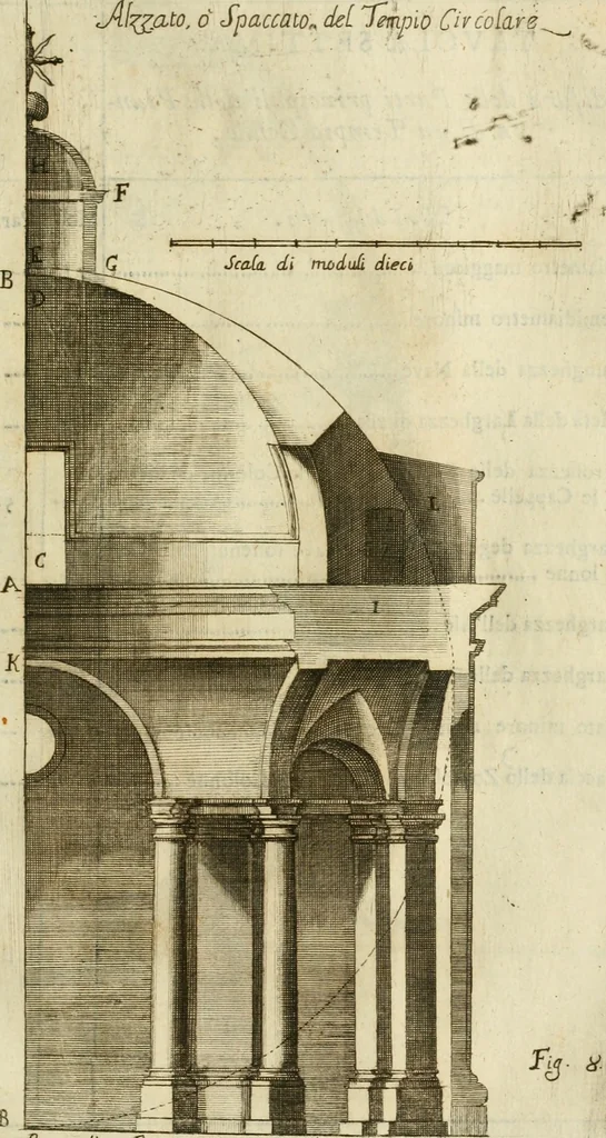 An illustration from L'architetto prattico : in cui con facilta si danno le regole per apprendere l'architettura civile, 1726, leaf 72