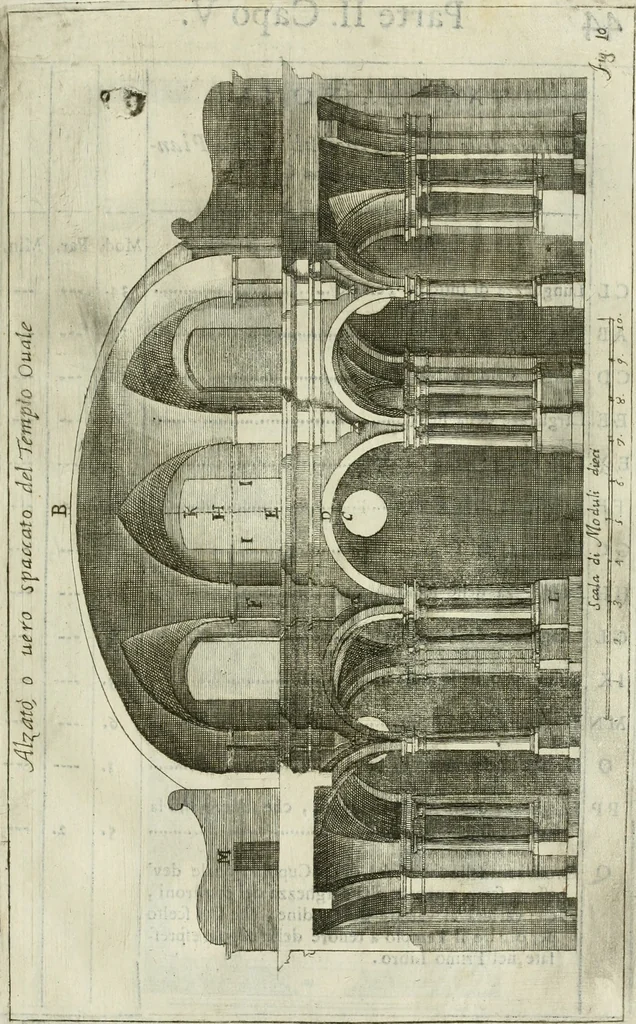 An illustration from L'architetto prattico : in cui con facilta si danno le regole per apprendere l'architettura civile, 1726, leaf 76