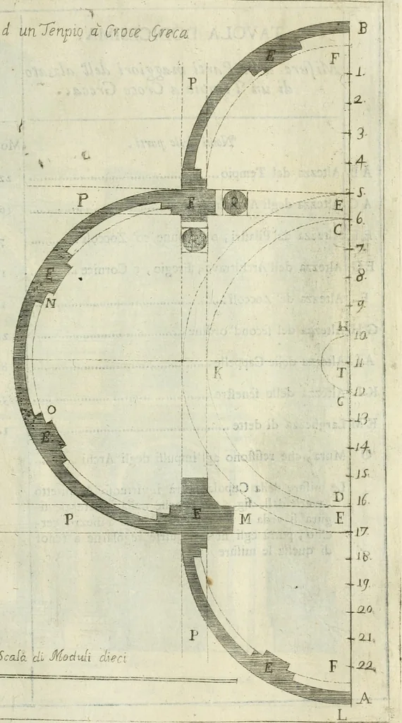 An illustration from L'architetto prattico : in cui con facilta si danno le regole per apprendere l'architettura civile, 1726, leaf 82