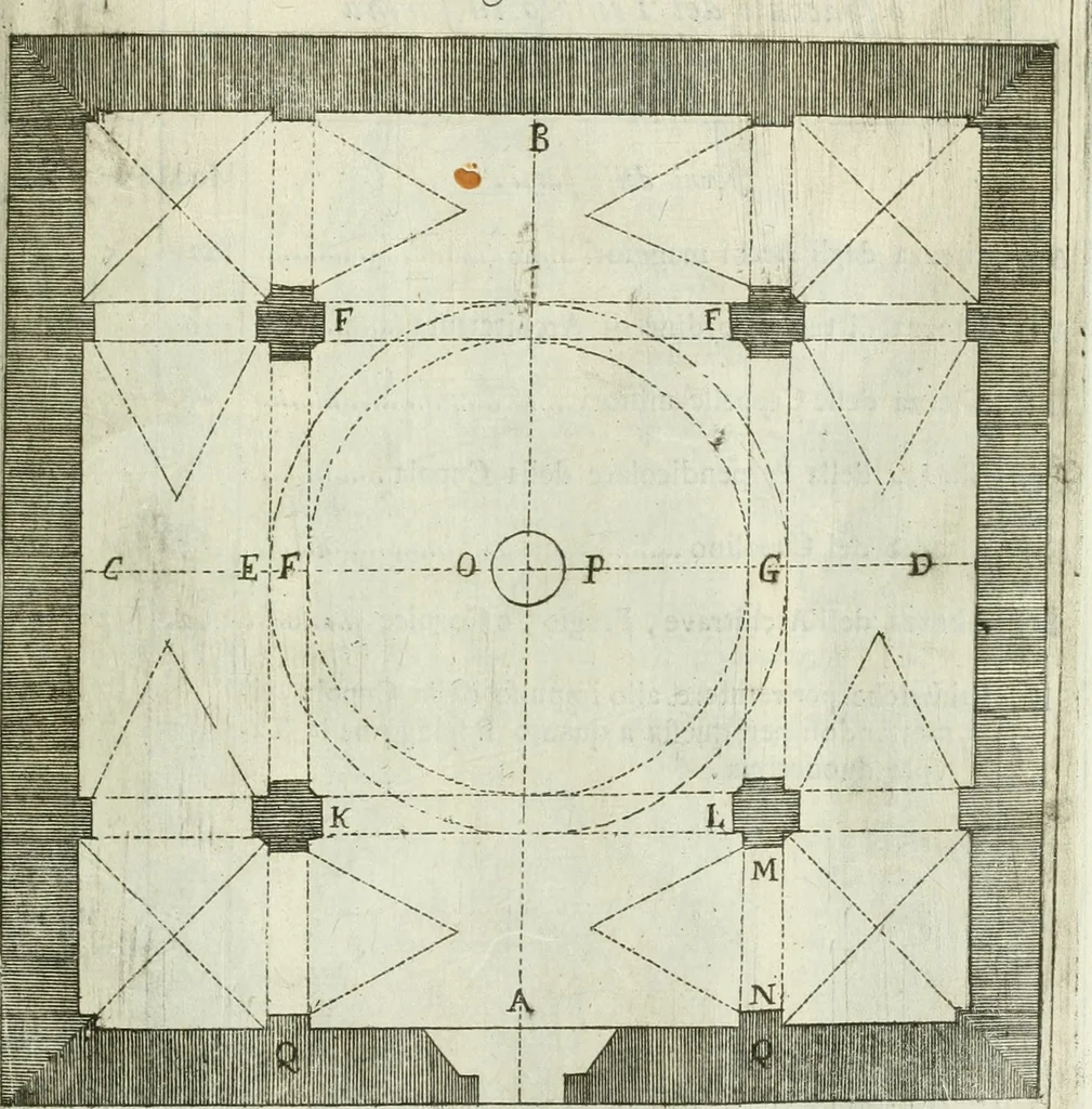An illustration from L'architetto prattico : in cui con facilta si danno le regole per apprendere l'architettura civile, 1726, leaf 86