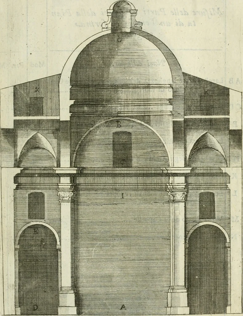 An illustration from L'architetto prattico : in cui con facilta si danno le regole per apprendere l'architettura civile, 1726, leaf 88