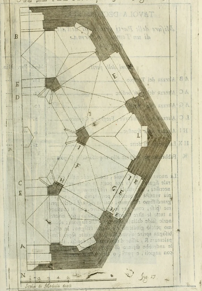 An illustration from L'architetto prattico : in cui con facilta si danno le regole per apprendere l'architettura civile, 1726, leaf 90
