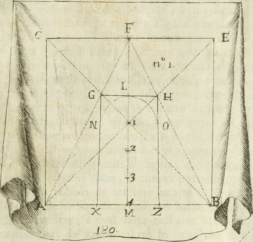 An illustration from L'architetto prattico : in cui con facilta si danno le regole per apprendere l'architettura civile, 1726, leaf 96