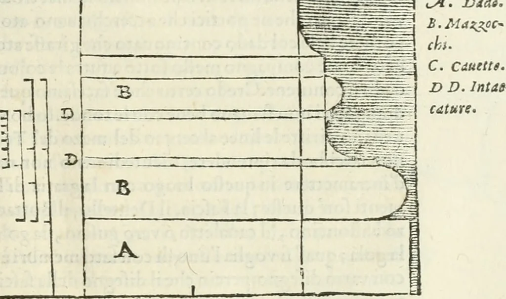 An illustration from L'architettura, 1565, leaf 164