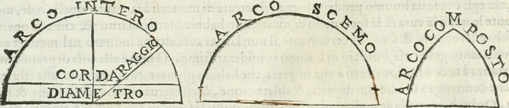An illustration from L'architettura, 1565, leaf 21