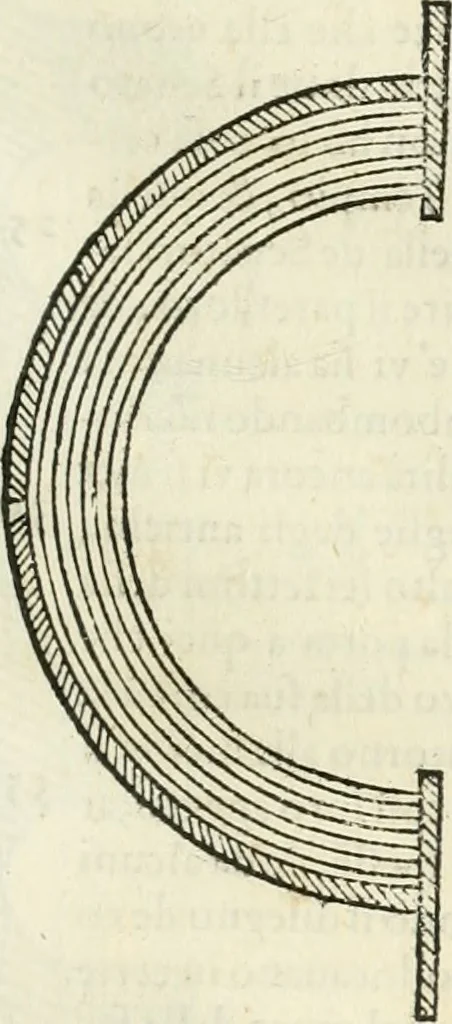 An illustration from L'architettura, 1565, leaf 244