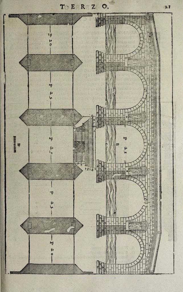 An illustration from L'architettura di Andrea Palladio diuisa in quattro libri : ne' quali, dopò vn breue trattato de' cinque ordini, et di quelli auertimenti, c[he] sono più necessarij nel fabricare : si tratta delle case priuate, delle vie, dei ponti, delle piazze, dei xisti, et de tempij, 1642, leaf 179