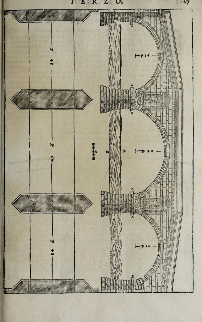 An illustration from L'architettura di Andrea Palladio diuisa in quattro libri : ne' quali, dopò vn breue trattato de' cinque ordini, et di quelli auertimenti, c[he] sono più necessarij nel fabricare : si tratta delle case priuate, delle vie, dei ponti, delle piazze, dei xisti, et de tempij, 1642, leaf 185