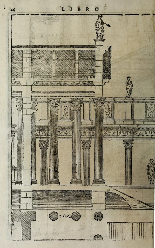 An illustration from L'architettura di Andrea Palladio diuisa in quattro libri : ne' quali, dopò vn breue trattato de' cinque ordini, et di quelli auertimenti, c[he] sono più necessarij nel fabricare : si tratta delle case priuate, delle vie, dei ponti, delle piazze, dei xisti, et de tempij, 1642, leaf 230
