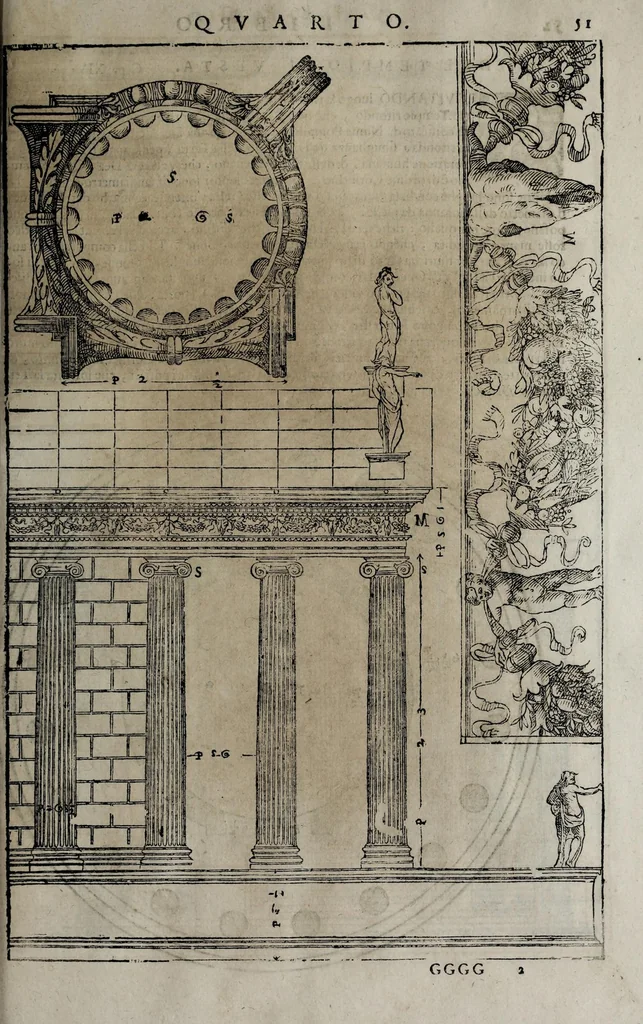 An illustration from L'architettura di Andrea Palladio diuisa in quattro libri : ne' quali, dopò vn breue trattato de' cinque ordini, et di quelli auertimenti, c[he] sono più necessarij nel fabricare : si tratta delle case priuate, delle vie, dei ponti, delle piazze, dei xisti, et de tempij, 1642, leaf 257