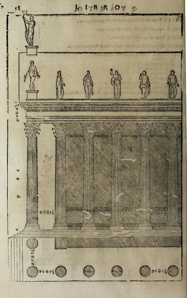 An illustration from L'architettura di Andrea Palladio diuisa in quattro libri : ne' quali, dopò vn breue trattato de' cinque ordini, et di quelli auertimenti, c[he] sono più necessarij nel fabricare : si tratta delle case priuate, delle vie, dei ponti, delle piazze, dei xisti, et de tempij, 1642, leaf 264