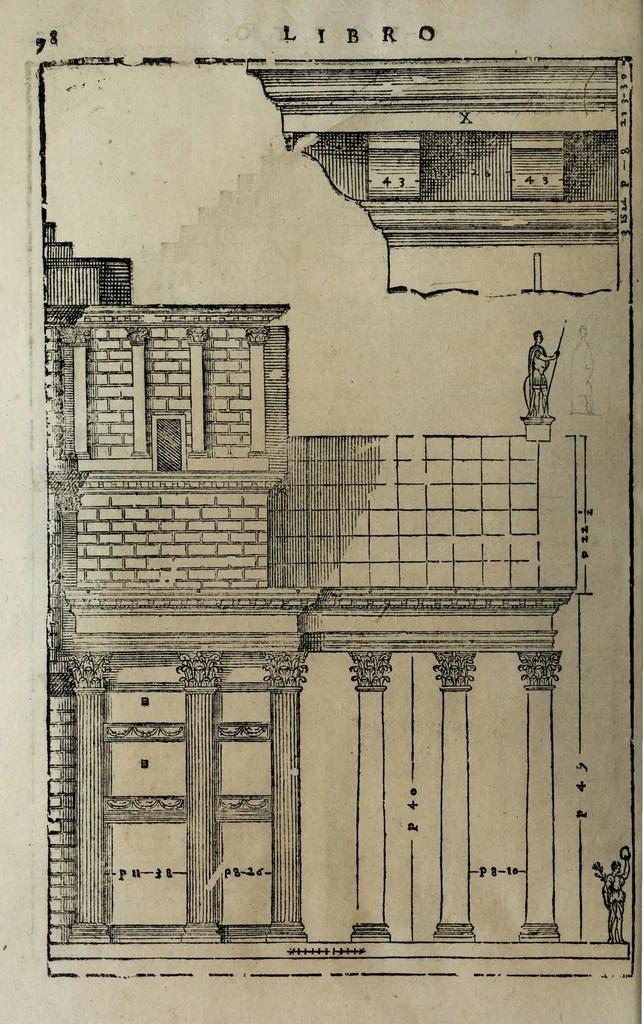 An illustration from L'architettura di Andrea Palladio diuisa in quattro libri : ne' quali, dopò vn breue trattato de' cinque ordini, et di quelli auertimenti, c[he] sono più necessarij nel fabricare : si tratta delle case priuate, delle vie, dei ponti, delle piazze, dei xisti, et de tempij, 1642, leaf 284