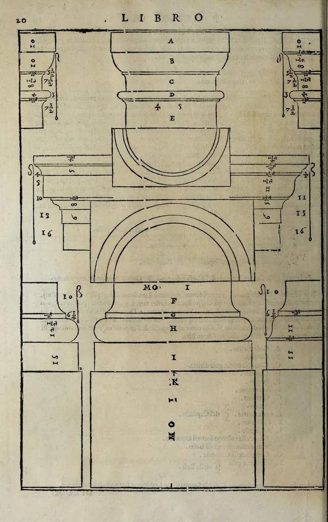 An illustration from L'architettura di Andrea Palladio diuisa in quattro libri : ne' quali, dopò vn breue trattato de' cinque ordini, et di quelli auertimenti, c[he] sono più necessarij nel fabricare : si tratta delle case priuate, delle vie, dei ponti, delle piazze, dei xisti, et de tempij, 1642, leaf 30