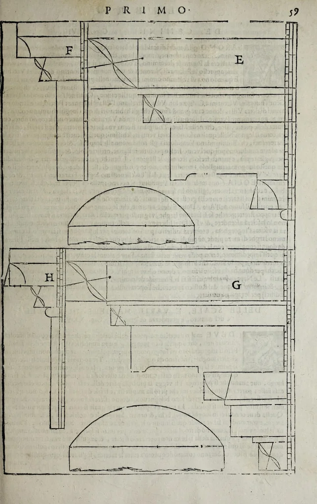 An illustration from L'architettura di Andrea Palladio diuisa in quattro libri : ne' quali, dopò vn breue trattato de' cinque ordini, et di quelli auertimenti, c[he] sono più necessarij nel fabricare : si tratta delle case priuate, delle vie, dei ponti, delle piazze, dei xisti, et de tempij, 1642, leaf 69