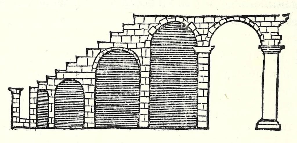 An illustration from L'architettura di Leonbatista Alberti, 1550, leaf 316