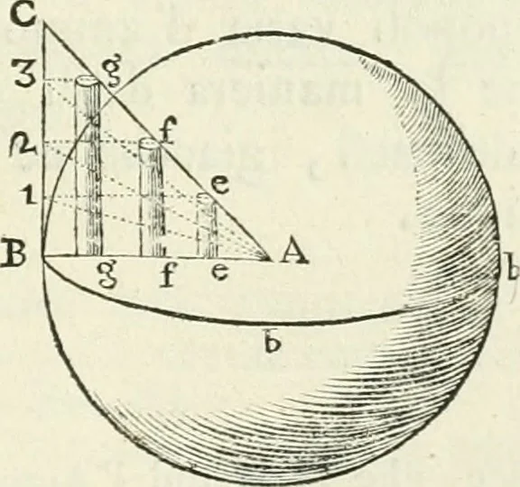 An illustration from L'architettura di Marco Vitruvio Pollione, 1790, leaf 158