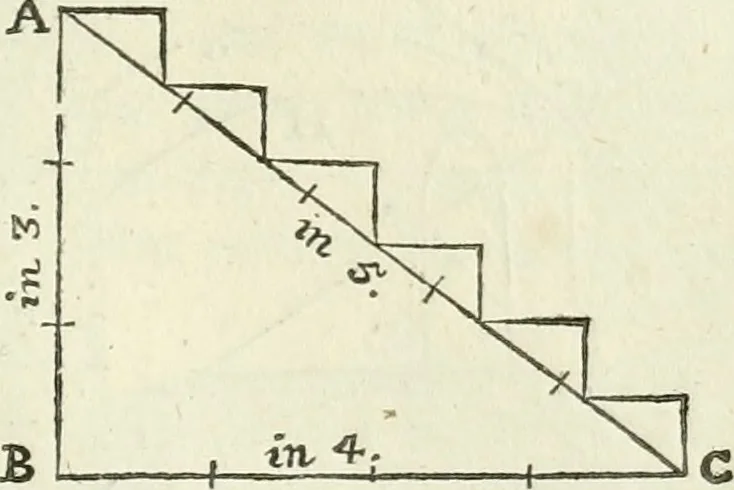 An illustration from L'architettura di Marco Vitruvio Pollione, 1790, leaf 226
