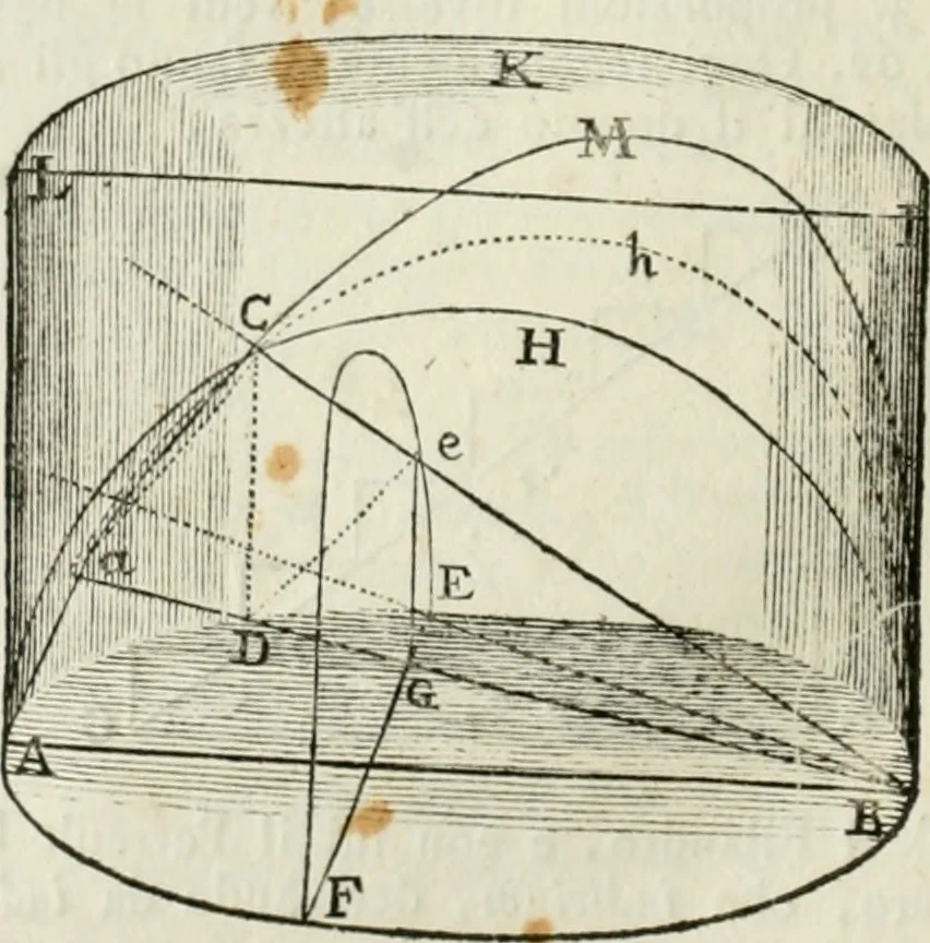 An illustration from L'architettura di Marco Vitruvio Pollione, 1790, leaf 227