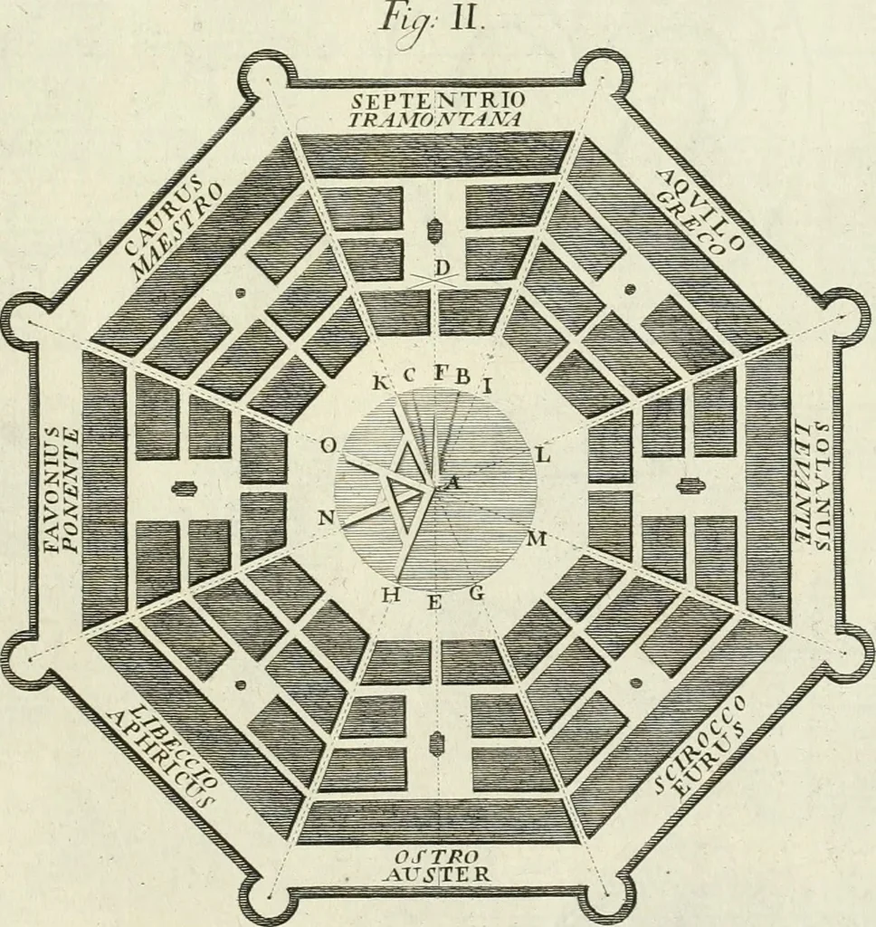 An illustration from L'architettura di Marco Vitruvio Pollione, 1790, leaf 316