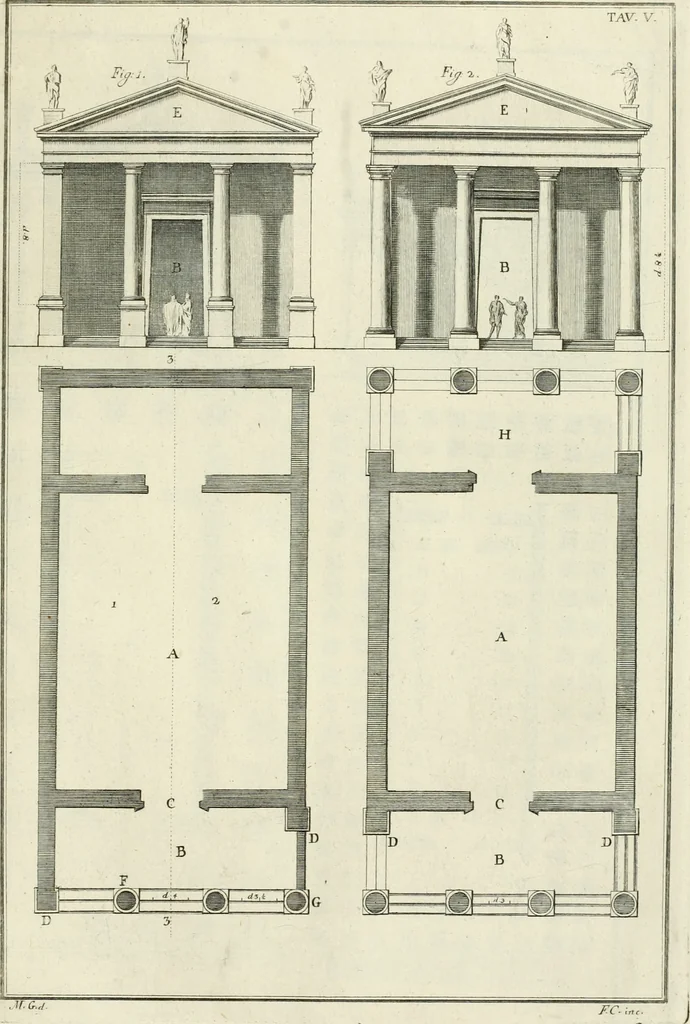 An illustration from L'architettura di Marco Vitruvio Pollione, 1790, leaf 322