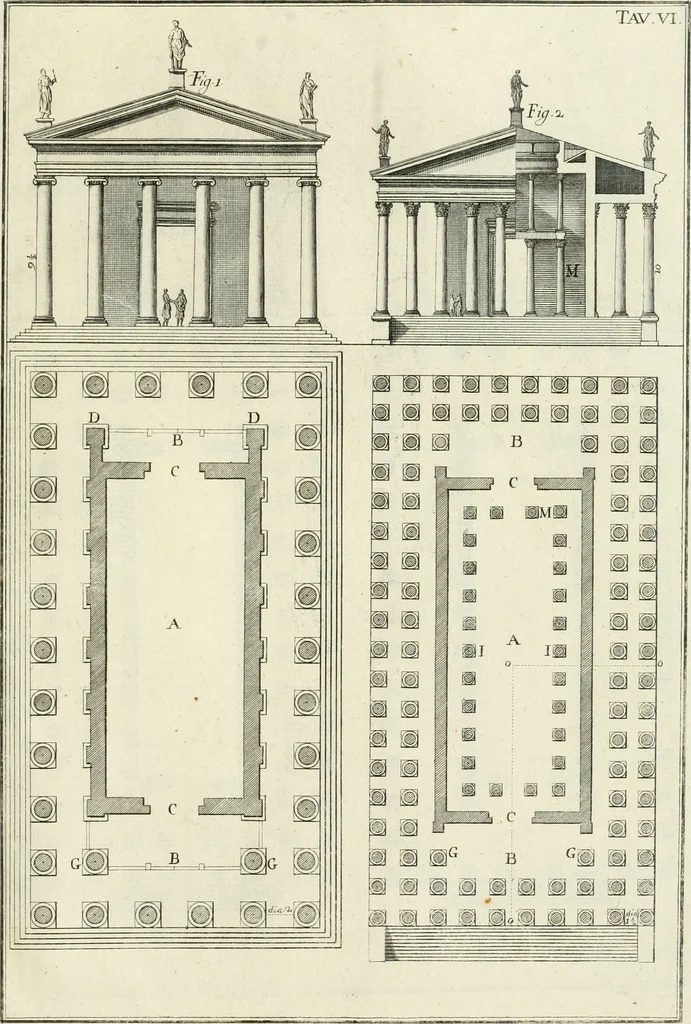 An illustration from L'architettura di Marco Vitruvio Pollione, 1790, leaf 324