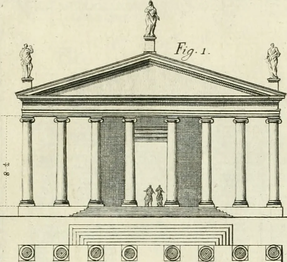 An illustration from L'architettura di Marco Vitruvio Pollione, 1790, leaf 326