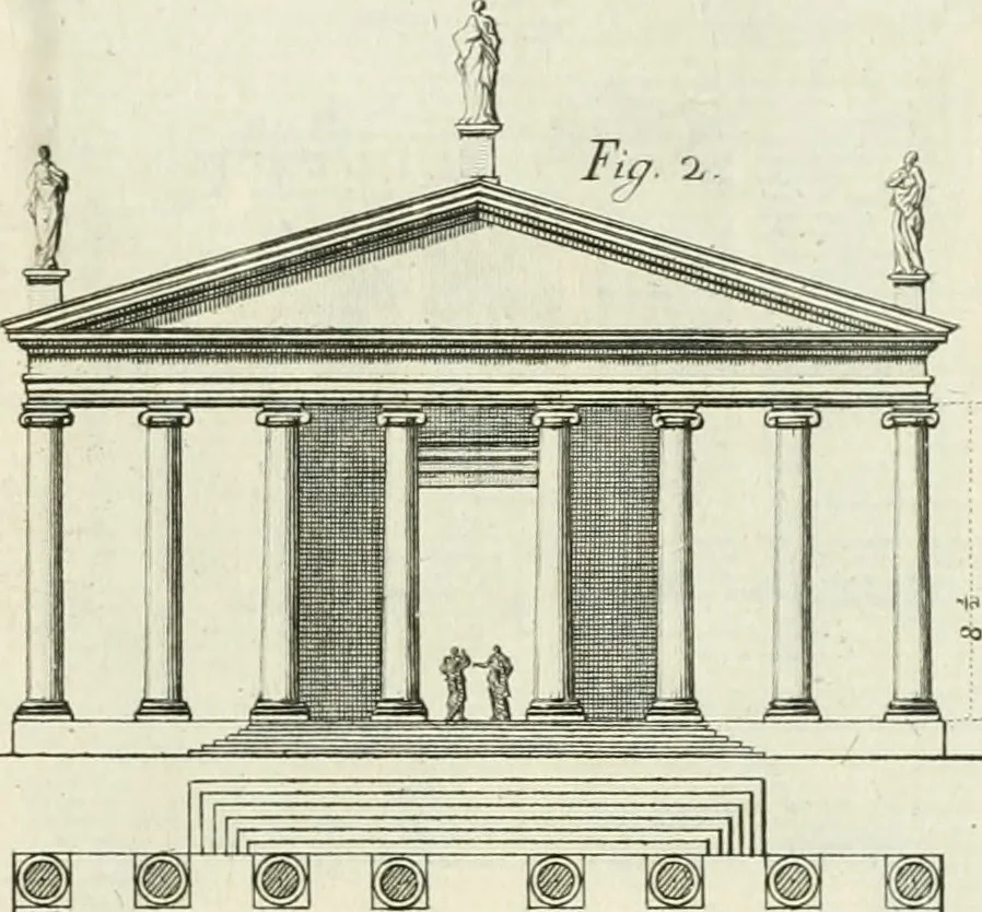 An illustration from L'architettura di Marco Vitruvio Pollione, 1790, leaf 326