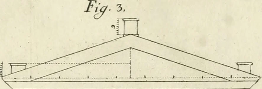 An illustration from L'architettura di Marco Vitruvio Pollione, 1790, leaf 328