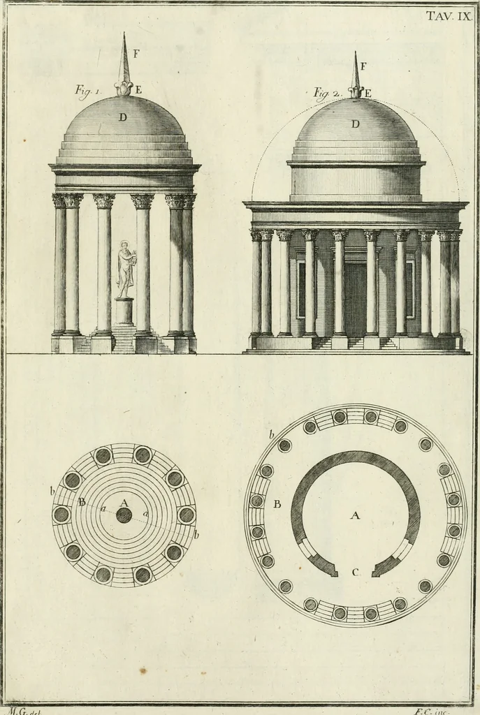 An illustration from L'architettura di Marco Vitruvio Pollione, 1790, leaf 344