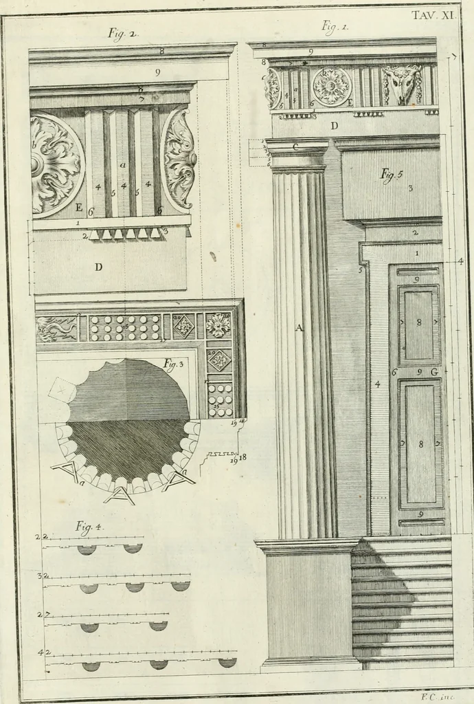 An illustration from L'architettura di Marco Vitruvio Pollione, 1790, leaf 348