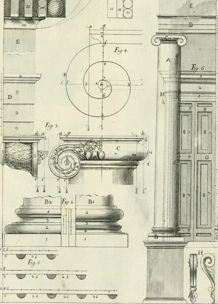 An illustration from L'architettura di Marco Vitruvio Pollione, 1790, leaf 350