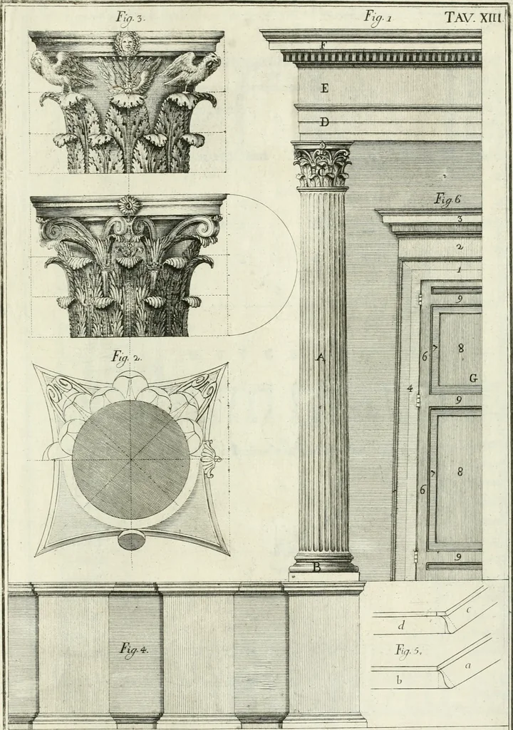 An illustration from L'architettura di Marco Vitruvio Pollione, 1790, leaf 352