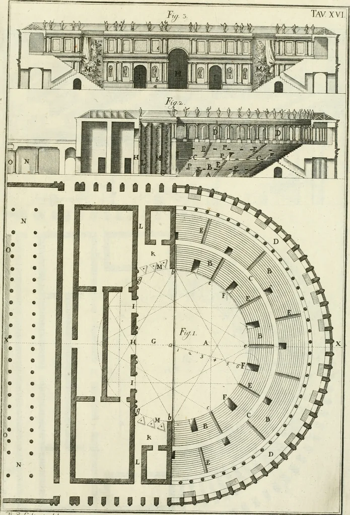 An illustration from L'architettura di Marco Vitruvio Pollione, 1790, leaf 378