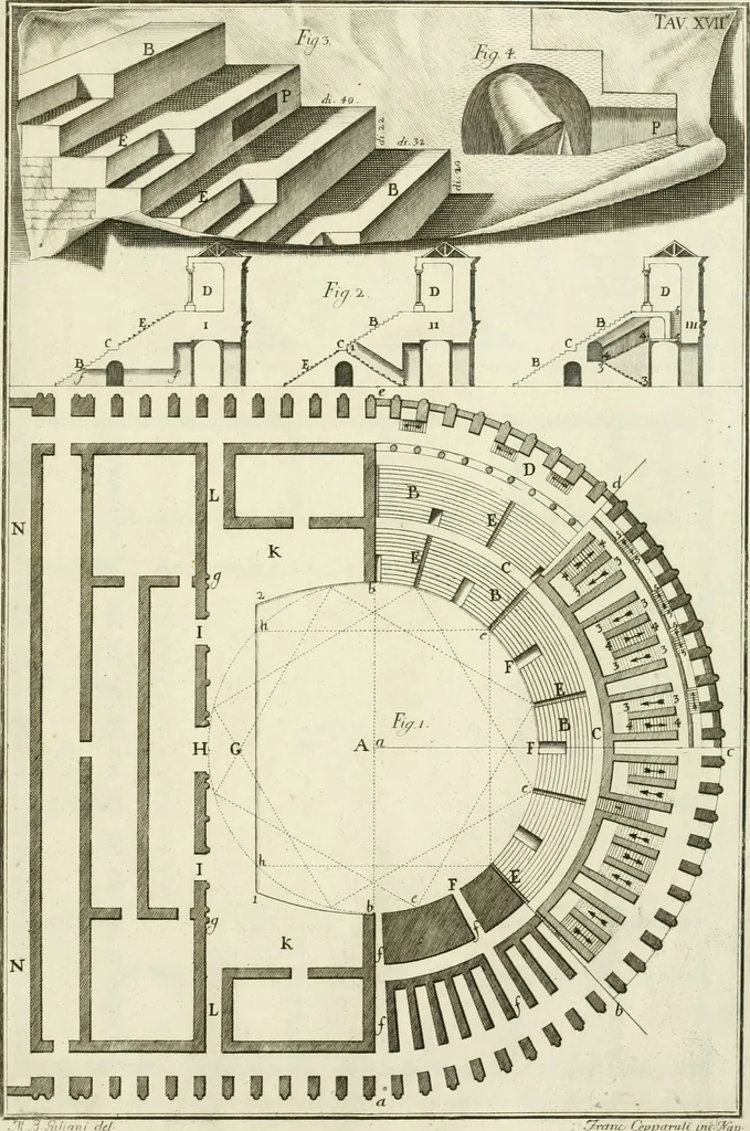 An illustration from L'architettura di Marco Vitruvio Pollione, 1790, leaf 380