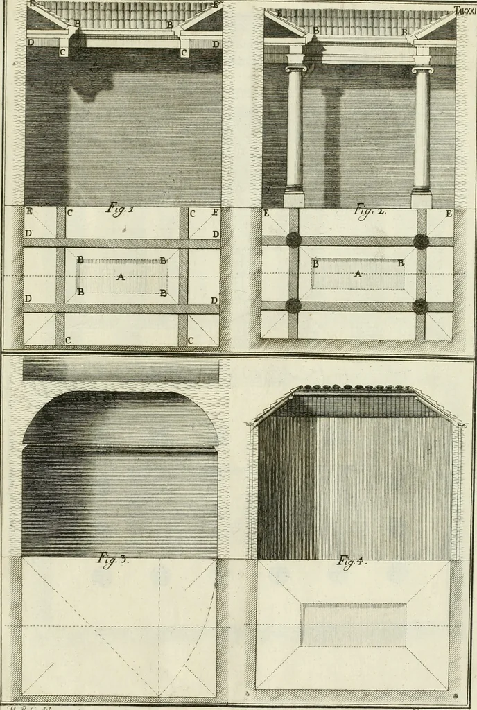 An illustration from L'architettura di Marco Vitruvio Pollione, 1790, leaf 388