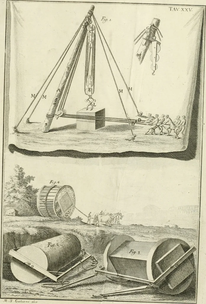 An illustration from L'architettura di Marco Vitruvio Pollione, 1790, leaf 396