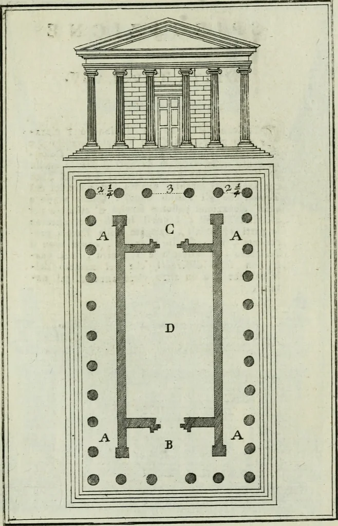 An illustration from L'architettura generale di Vitruvio : ridotta in compendio, 1747, leaf 266