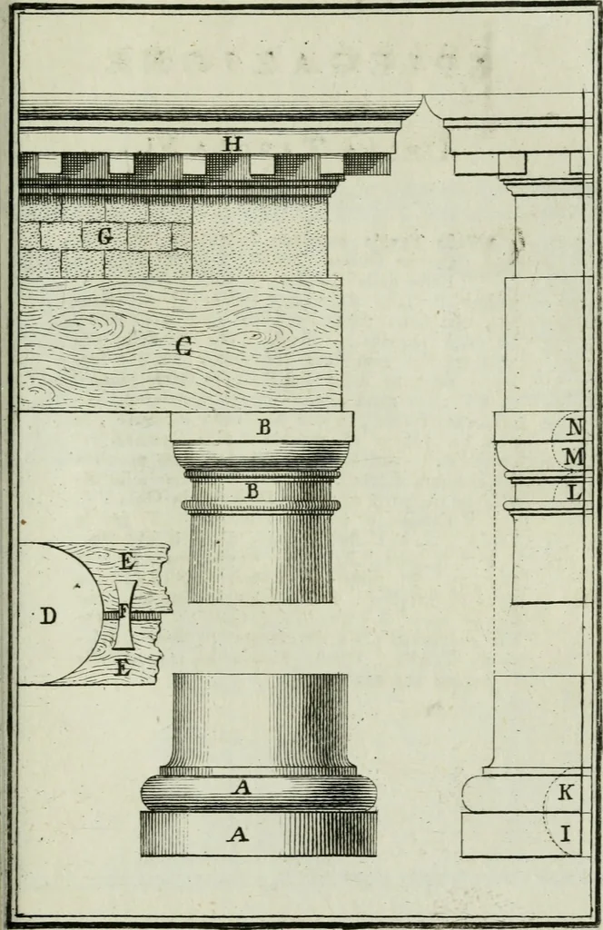 An illustration from L'architettura generale di Vitruvio : ridotta in compendio, 1747, leaf 270