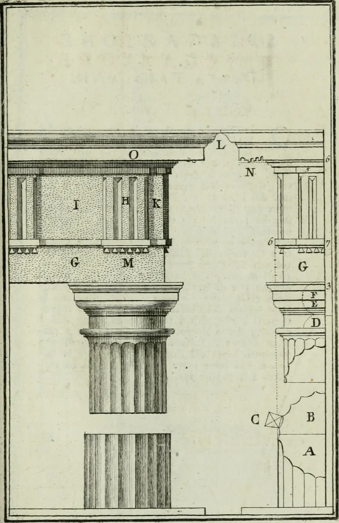 An illustration from L'architettura generale di Vitruvio : ridotta in compendio, 1747, leaf 272