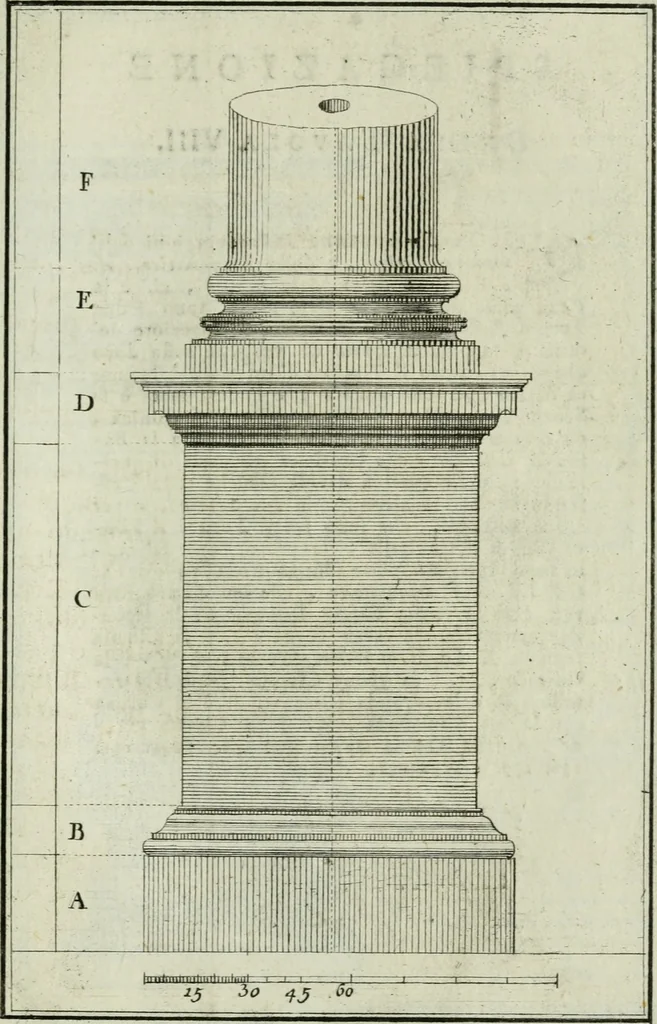 An illustration from L'architettura generale di Vitruvio : ridotta in compendio, 1747, leaf 274