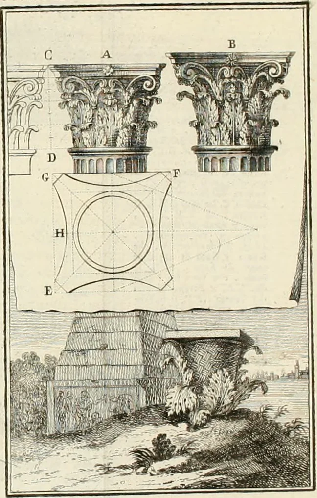 An illustration from L'architettura generale di Vitruvio : ridotta in compendio, 1747, leaf 280