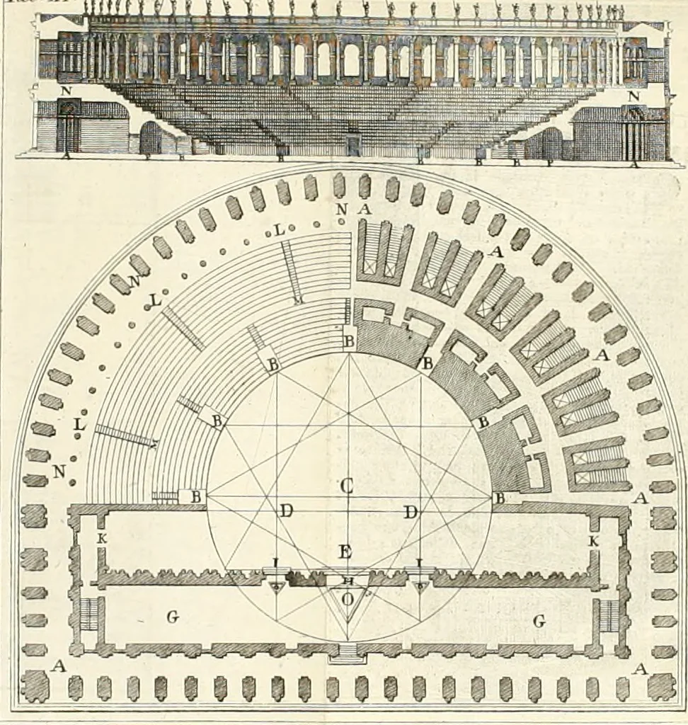 An illustration from L'architettura generale di Vitruvio : ridotta in compendio, 1747, leaf 281