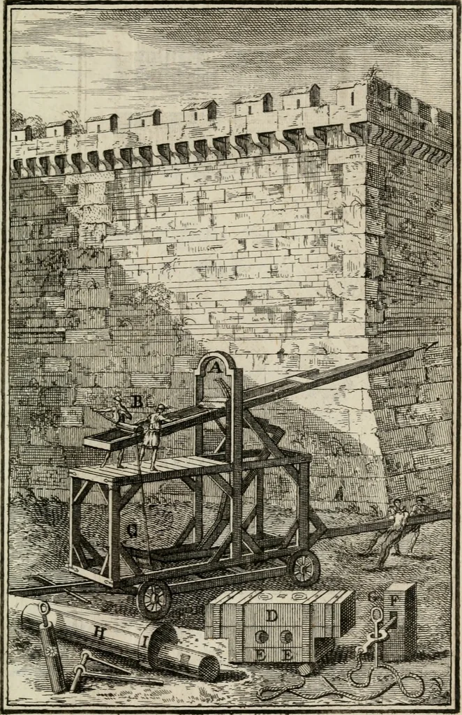 An illustration from L'architettura generale di Vitruvio : ridotta in compendio, 1747, leaf 282