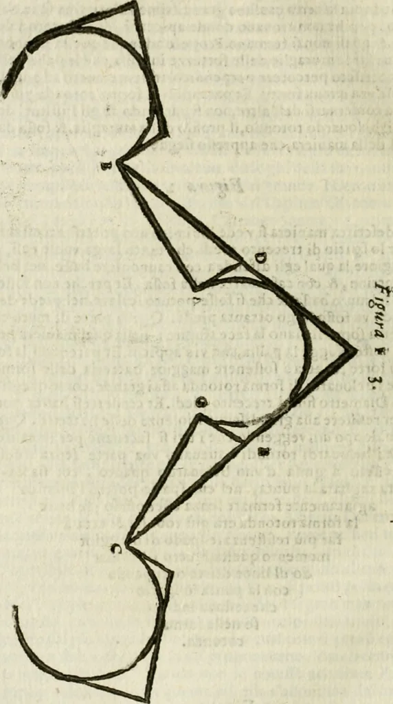 An illustration from L'architettura militare di Gabriello Busca, milanese : nella quale si da contezza ad ogni professore, e seguace della guerra tanto di grande, quanto di basso titolo, Del modo di fortificare luochi deboli, cinger cittadi, fabricar fortezze, cosi al monte, come alla pianura, e della maniera di diffenderle da qualsiuoglia batteria, & assalto, 1619, leaf 117