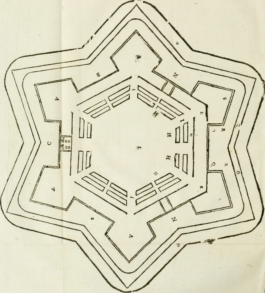 An illustration from L'architettura militare di Gabriello Busca, milanese : nella quale si da contezza ad ogni professore, e seguace della guerra tanto di grande, quanto di basso titolo, Del modo di fortificare luochi deboli, cinger cittadi, fabricar fortezze, cosi al monte, come alla pianura, e della maniera di diffenderle da qualsiuoglia batteria, & assalto, 1619, leaf 129