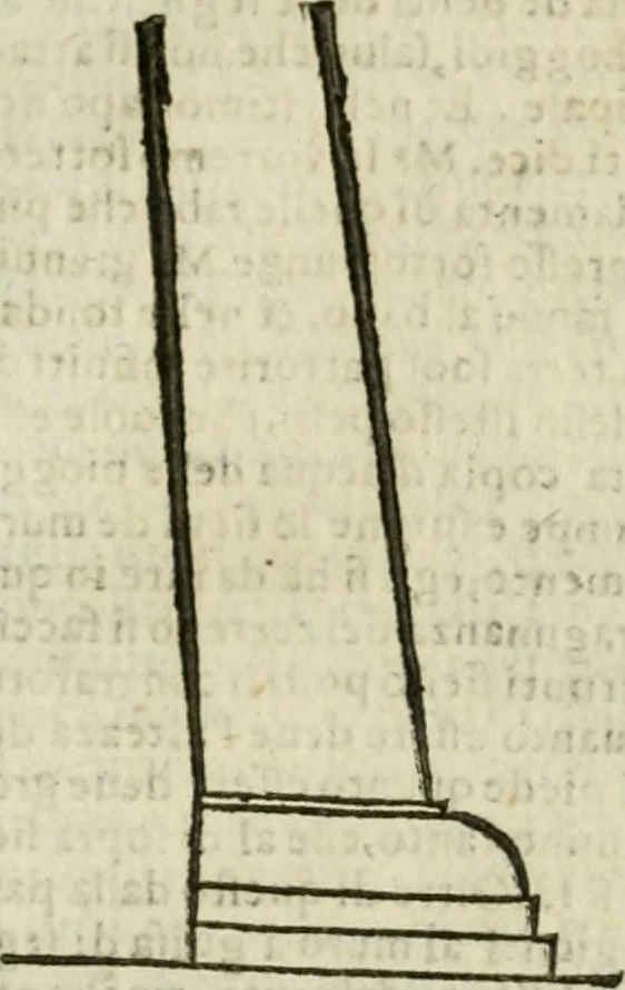 An illustration from L'architettura militare di Gabriello Busca, milanese : nella quale si da contezza ad ogni professore, e seguace della guerra tanto di grande, quanto di basso titolo, Del modo di fortificare luochi deboli, cinger cittadi, fabricar fortezze, cosi al monte, come alla pianura, e della maniera di diffenderle da qualsiuoglia batteria, & assalto, 1619, leaf 169