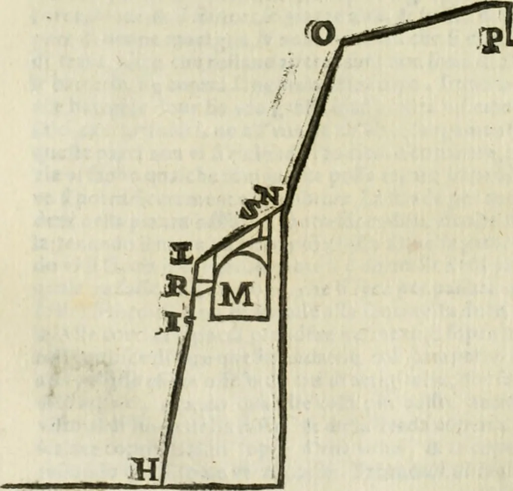 An illustration from L'architettura militare di Gabriello Busca, milanese : nella quale si da contezza ad ogni professore, e seguace della guerra tanto di grande, quanto di basso titolo, Del modo di fortificare luochi deboli, cinger cittadi, fabricar fortezze, cosi al monte, come alla pianura, e della maniera di diffenderle da qualsiuoglia batteria, & assalto, 1619, leaf 177