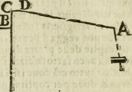 An illustration from L'architettura militare di Gabriello Busca, milanese : nella quale si da contezza ad ogni professore, e seguace della guerra tanto di grande, quanto di basso titolo, Del modo di fortificare luochi deboli, cinger cittadi, fabricar fortezze, cosi al monte, come alla pianura, e della maniera di diffenderle da qualsiuoglia batteria, & assalto, 1619, leaf 181