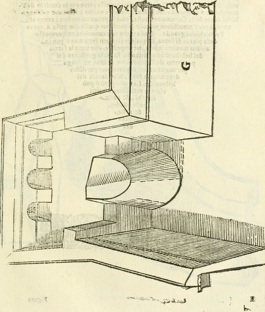 An illustration from L'architettura militare di Gabriello Busca, milanese : nella quale si da contezza ad ogni professore, e seguace della guerra tanto di grande, quanto di basso titolo, Del modo di fortificare luochi deboli, cinger cittadi, fabricar fortezze, cosi al monte, come alla pianura, e della maniera di diffenderle da qualsiuoglia batteria, & assalto, 1619, leaf 184