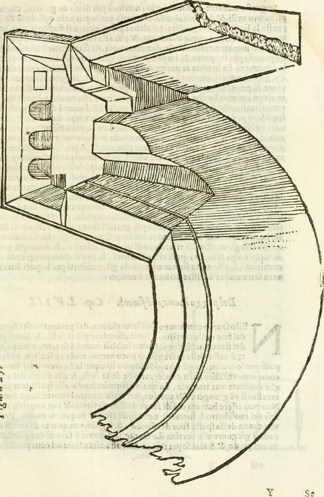 An illustration from L'architettura militare di Gabriello Busca, milanese : nella quale si da contezza ad ogni professore, e seguace della guerra tanto di grande, quanto di basso titolo, Del modo di fortificare luochi deboli, cinger cittadi, fabricar fortezze, cosi al monte, come alla pianura, e della maniera di diffenderle da qualsiuoglia batteria, & assalto, 1619, leaf 188